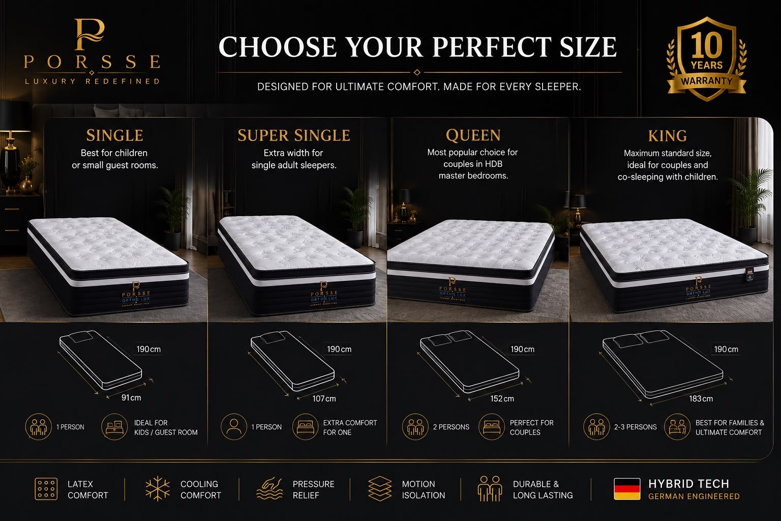 PORSSE mattress size chart — Single 91×190cm, Super Single 107×190cm, Queen 152×190cm, King 183×190cm